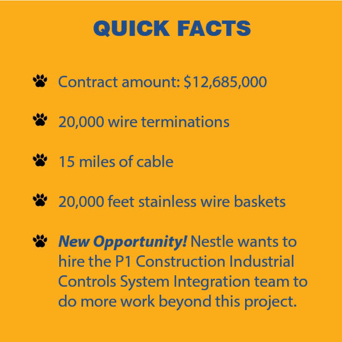 b2ap3 amp quick facts